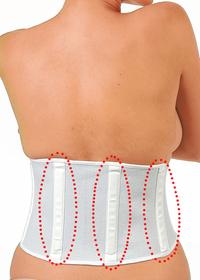 Cintura elastica